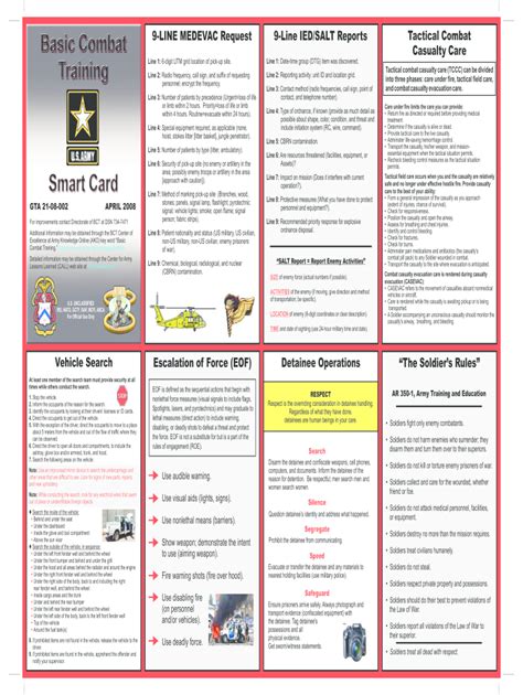 printable army smart cards pdf